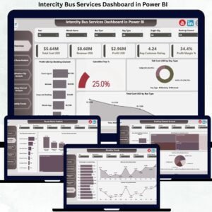 Intercity Bus Services Dashboard in Power BI