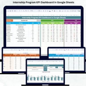 Internship Program KPI Dashboard in Google Sheets
