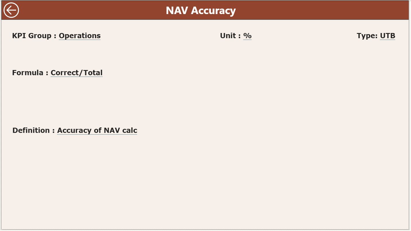 Investor Services KPI Dashboard in Power BI - Image 2
