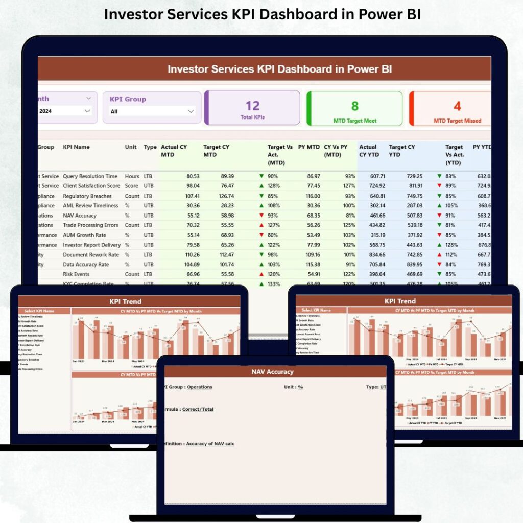 SEO Performance KPI Dashboard in Power BI - Next Gen Templates
