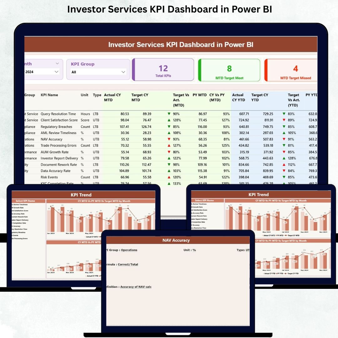 Investor Services KPI Dashboard in Power BI