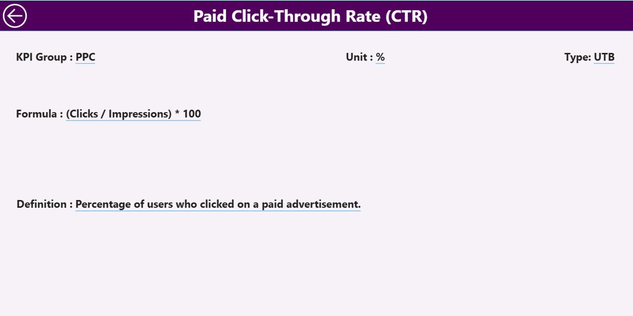Keyword Performance KPI Dashboard in Power BI - Image 3