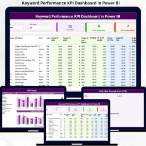 Keyword Performance KPI Dashboard in Power BI