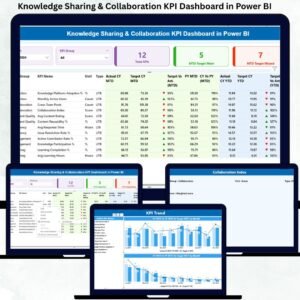 Knowledge Sharing & Collaboration KPI Dashboard in Power BI