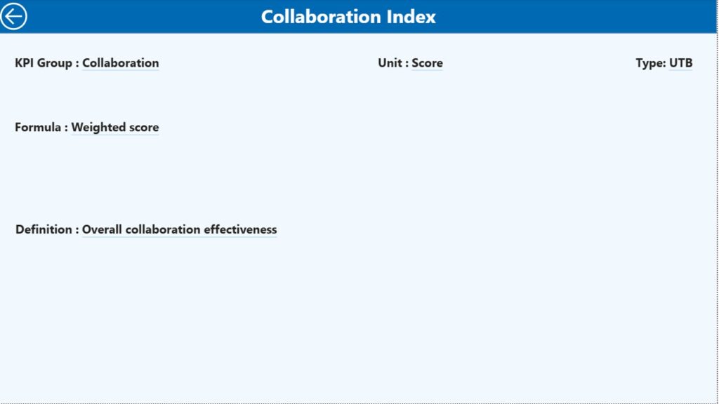 Knowledge Sharing & Collaboration KPI Dashboard in Power BI - Next Gen ...