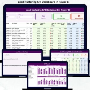 Lead Nurturing KPI Dashboard in Power BI
