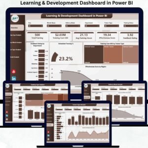 Learning & Development Dashboard in Power BI