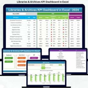 Libraries & Archives KPI Dashboard in Excel