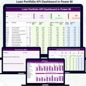 Loan Portfolio KPI Dashboard in Power BI
