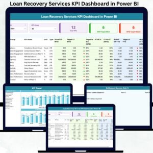 Loan Recovery Services KPI Dashboard in Power BI