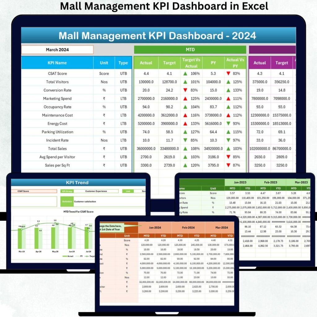 IT Infrastructure KPI Dashboard in Excel - Next Gen Templates