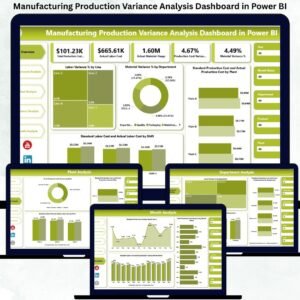 Manufacturing Production Variance Analysis Dashboard in Power BI