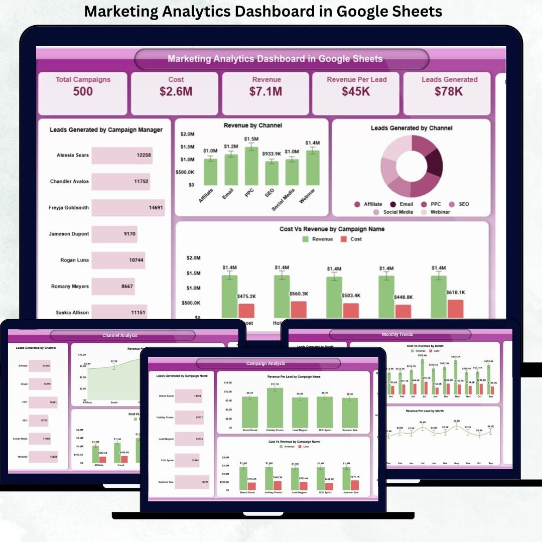 Marketing Analytics Dashboard in Google Sheets