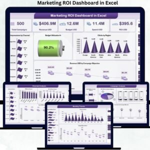 Marketing ROI Dashboard in Excel
