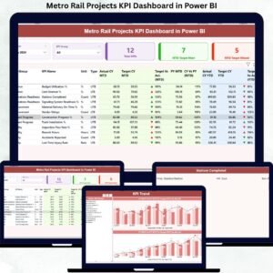 Metro Rail Projects KPI Dashboard in Power BI