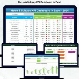 Metro & Subway KPI Dashboard in Excel