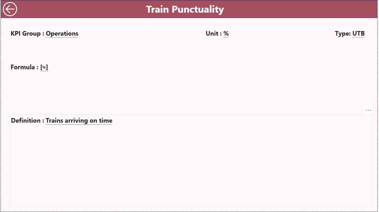 Metro & Subway KPI Dashboard in Power BI - Image 5