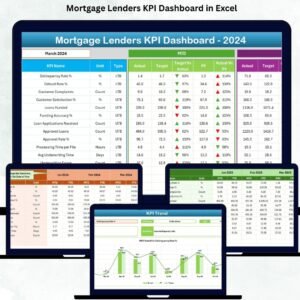 Mortgage Lenders KPI Dashboard in Excel