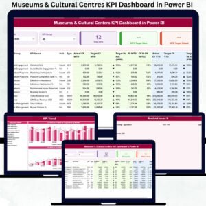 Museums & Cultural Centres KPI Dashboard in Power BI