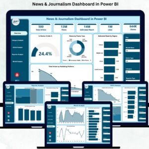 News & Journalism Dashboard in Power BI