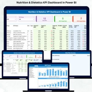 Nutrition & Dietetics KPI Dashboard in Power BI