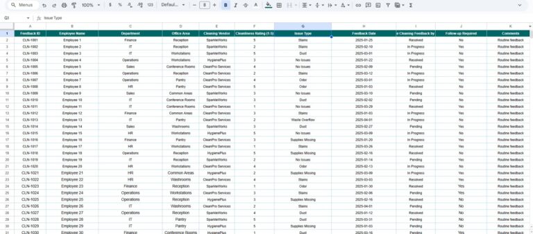 Office Cleaning Feedback Tracker in Google Sheets - Next Gen Templates