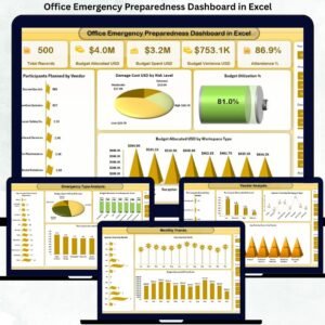 Office Emergency Preparedness Dashboard in Excel