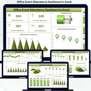 Office Event Attendance Dashboard in Excel