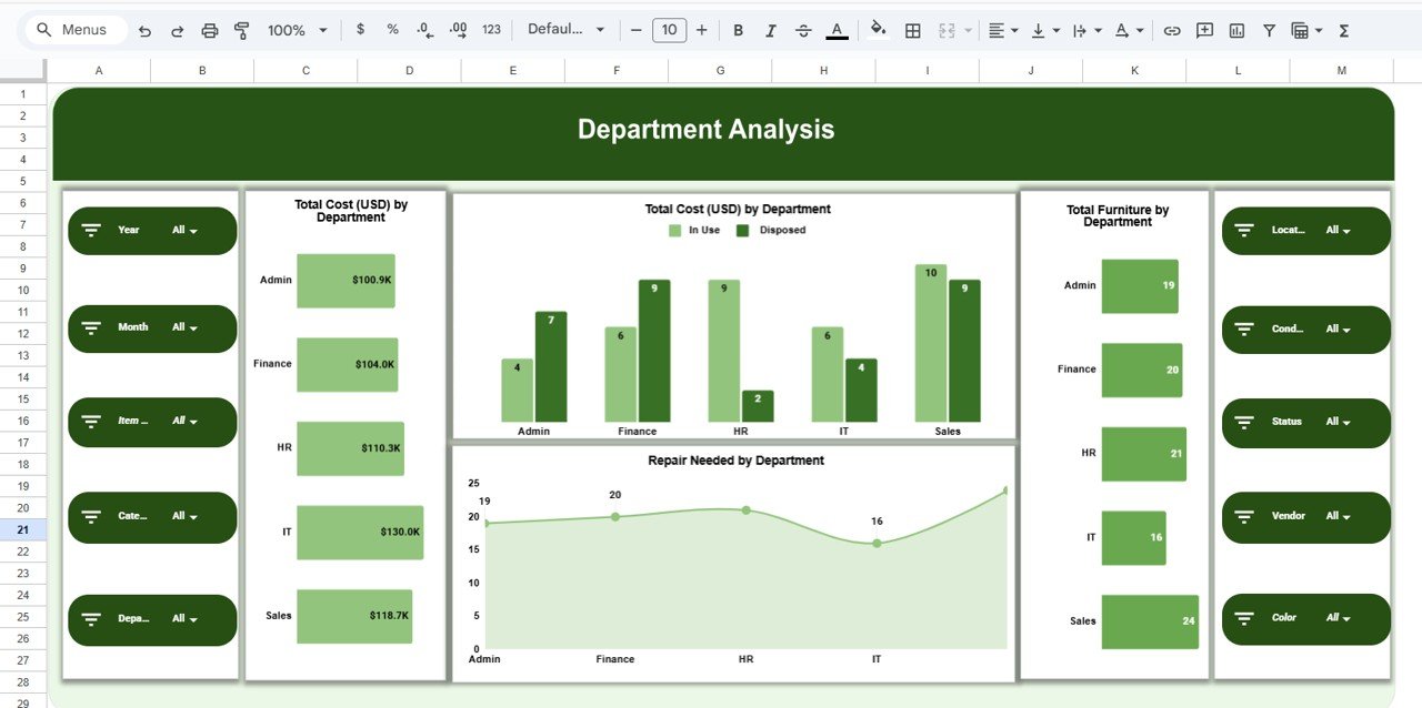 Office Furniture Inventory Dashboard in Google Sheets - Image 3