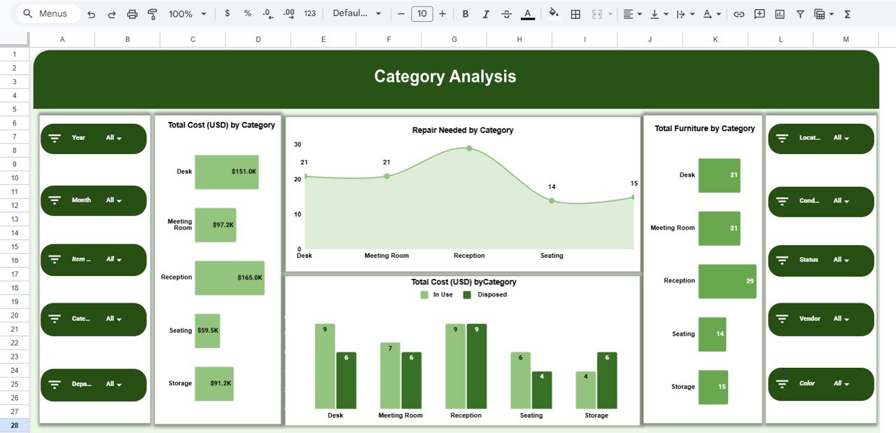 Office Furniture Inventory Dashboard in Google Sheets - Image 4