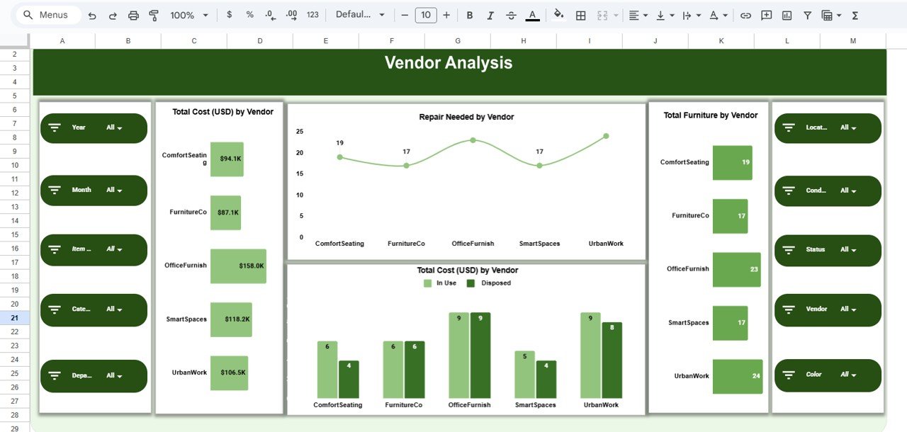 Office Furniture Inventory Dashboard in Google Sheets - Image 5