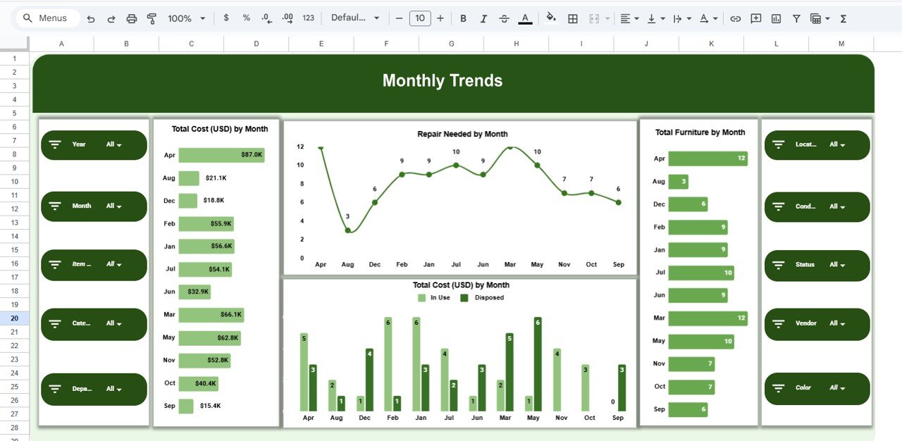 Office Furniture Inventory Dashboard in Google Sheets - Image 6