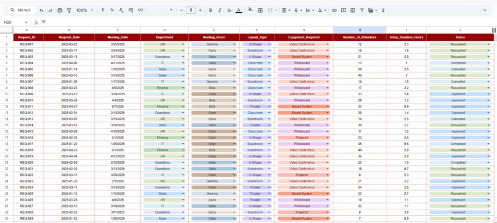 Office Meeting Room Setup Request Tracker in Google Sheets - Next Gen ...