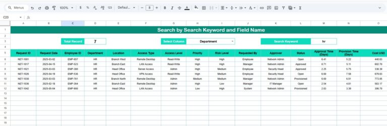 Office Network Access Request Tracker in Google Sheets - Next Gen Templates