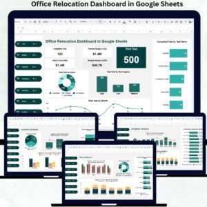 Office Relocation Dashboard in Google Sheets