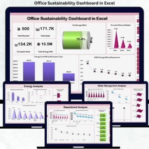 Office Sustainability Dashboard in Excel