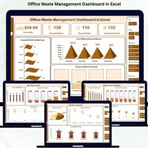 Office Waste Management Dashboard in Excel