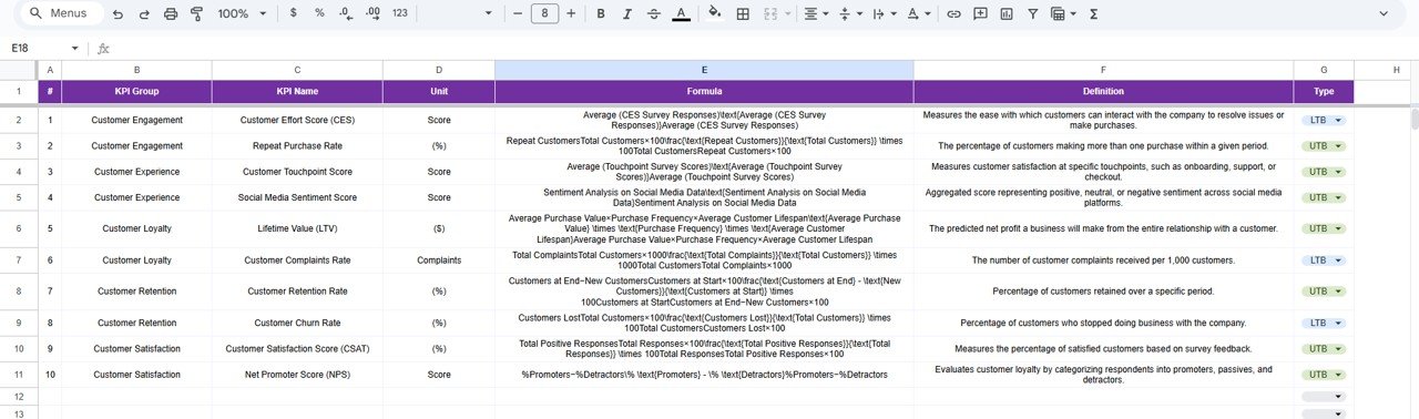 Onboarding Experience KPI Dashboard in Google Sheets - Image 7
