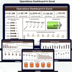Operations Dashboard in Excel