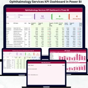 Ophthalmology Services KPI Dashboard in Power BI