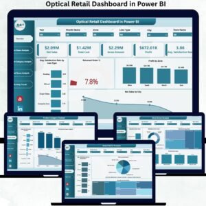 Optical Retail Dashboard in Power BI