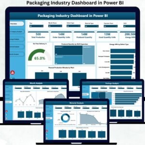 Packaging Industry Dashboard in Power BI