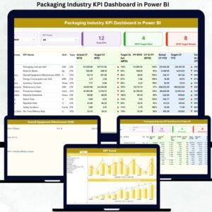 Packaging Industry KPI Dashboard in Power BI