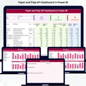 Paper and Pulp KPI Dashboard in Power BI