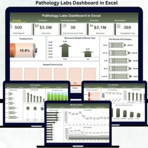 Pathology Labs Dashboard in Excel