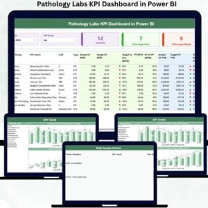 Pathology Labs KPI Dashboard in Power BI