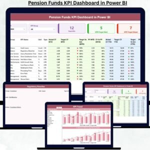 Pension Funds KPI Dashboard in Power BI