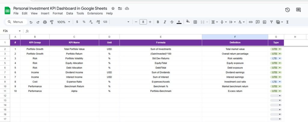 Personal Investment KPI Dashboard in Google Sheets - Next Gen Templates