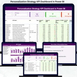 Personalization Strategy KPI Dashboard in Power BI
