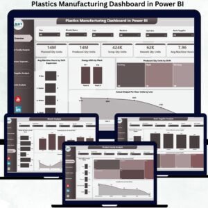 Plastics Manufacturing Dashboard in Power BI